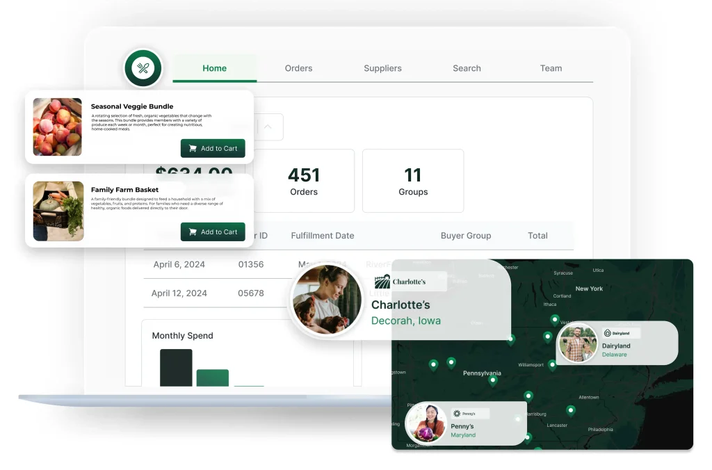 An illustration of CSA bundled products at the best best grocery store in the USA